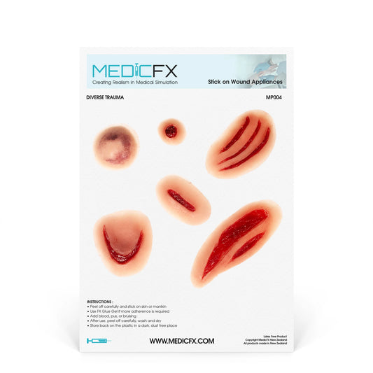 Sheet with various trauma wounds