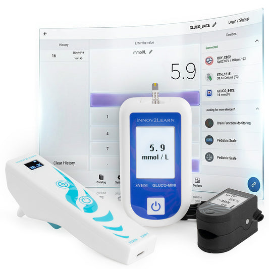 Sim Intro Euro Kit – Innov2Learn (EUR01)