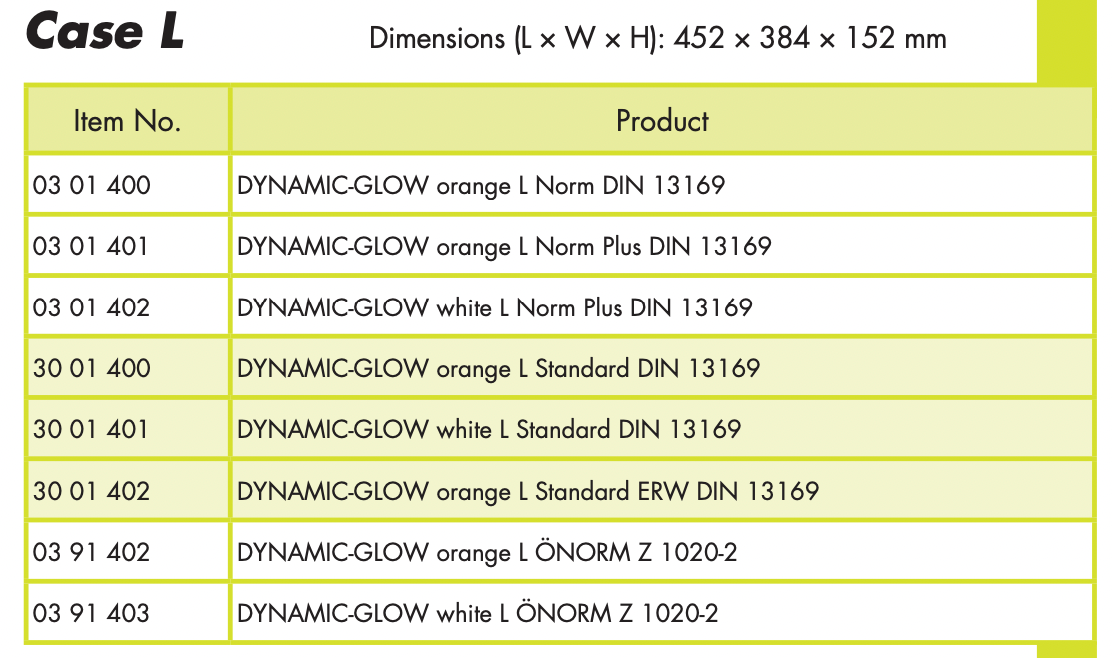 Dynamic glow
Førstehjælpskasse
selvlysende førstehjælpskasse